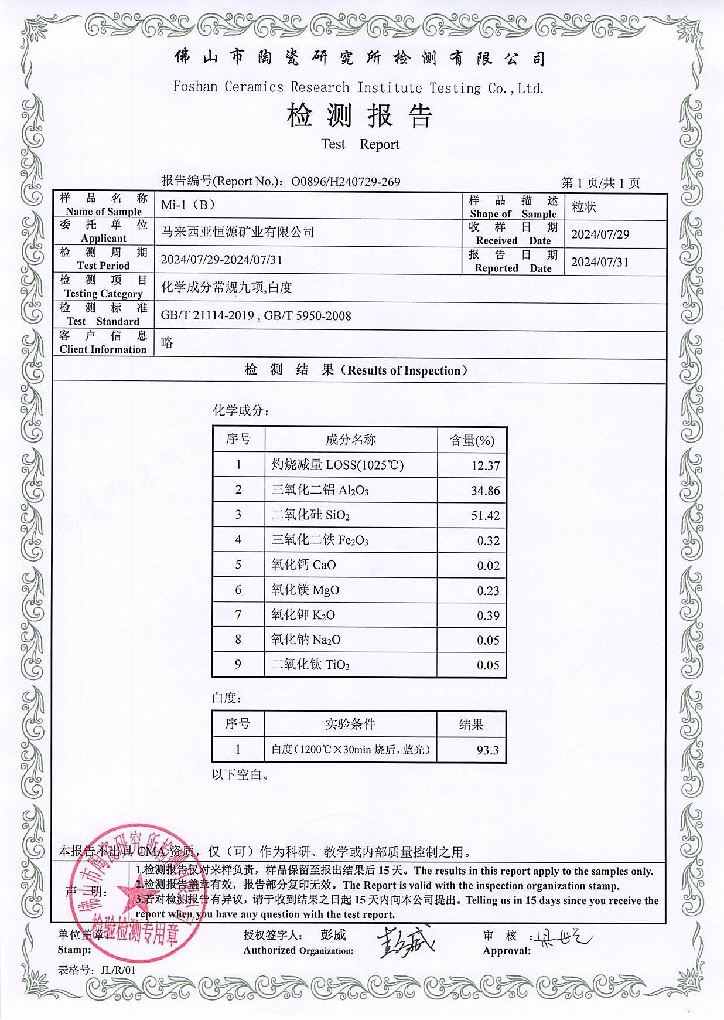 Test Report Mi-1(B)